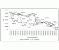 Роль почечной системы элиминации в лечении острого отравления таллием