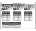 Открытое неконтролируемое многоцентровое интервенционное исследование безопасности и эффективности Канефрона® Н в лечении неосложненных инфекций мочевых путей