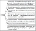 Тоцилізумаб у лікуванні ювенільного ревматоїдного артриту.