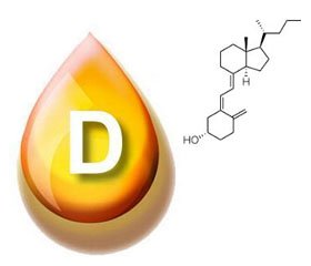 Vitamin D deficiency and insufficiency in Ukrainian and Portuguese population: key highlights